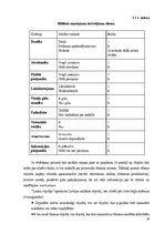 Diplomdarbs 'Līgatnes "Padomju slepenais bunkurs" kā militārais mantojums: izmantošanas iespē', 26.