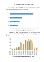 Diplomdarbs 'Līgatnes "Padomju slepenais bunkurs" kā militārais mantojums: izmantošanas iespē', 59.