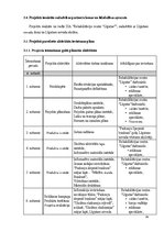 Diplomdarbs 'Līgatnes "Padomju slepenais bunkurs" kā militārais mantojums: izmantošanas iespē', 76.