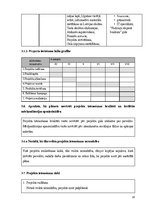 Diplomdarbs 'Līgatnes "Padomju slepenais bunkurs" kā militārais mantojums: izmantošanas iespē', 77.