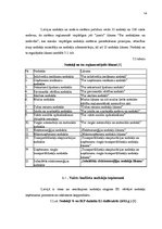 Referāts 'Nodokļu politika Latvijā', 14.