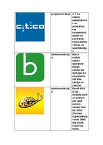 Konspekts 'Uzņēmumi', 2.