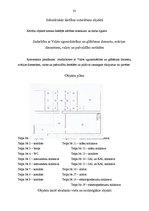 Prakses atskaite 'Darba aizsardzība', 61.
