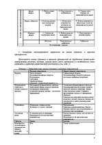 Referāts 'Международный маркетинг', 8.