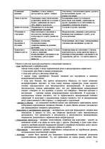 Referāts 'Международный маркетинг', 18.