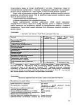 Referāts 'Международный маркетинг', 26.