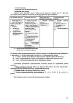 Referāts 'Международный маркетинг', 28.