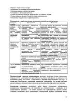 Referāts 'Международный маркетинг', 30.