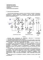 Referāts 'Международный маркетинг', 39.