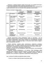 Referāts 'Международный маркетинг', 40.