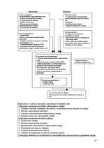 Referāts 'Международный маркетинг', 42.