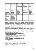 Referāts 'Международный маркетинг', 46.