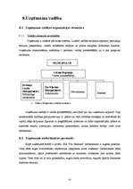 Biznesa plāns 'SIA "Pie Madaras"', 25.