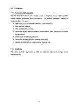 Biznesa plāns 'SIA "Pie Madaras"', 28.