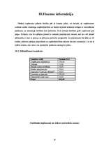 Biznesa plāns 'SIA "Pie Madaras"', 29.