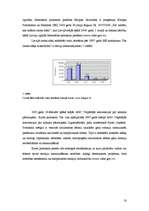 Referāts 'Atmosfēras globālās piesārņojuma problēmas', 18.