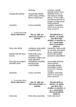 Paraugs 'Psihoemocionālo risku novērtēšana darba vidē', 2.