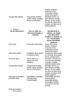 Paraugs 'Psihoemocionālo risku novērtēšana darba vidē', 3.