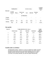 Paraugs 'Veselīgs uzturs', 4.