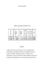 Referāts 'Automašīnu izplūdes gāzu radītais piesārņojums Liepājā', 4.