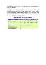 Referāts 'Automašīnu izplūdes gāzu radītais piesārņojums Liepājā', 8.