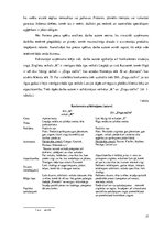 Prakses atskaite 'SIA "M" uzņēmējdarbības analīze', 17.