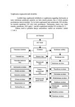 Diplomdarbs 'A/s "Kurzemes Atslēga" ekonomiskā analīze', 7.