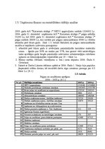 Diplomdarbs 'A/s "Kurzemes Atslēga" ekonomiskā analīze', 16.