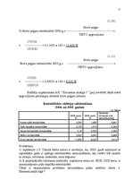 Diplomdarbs 'A/s "Kurzemes Atslēga" ekonomiskā analīze', 21.