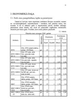 Diplomdarbs 'A/s "Kurzemes Atslēga" ekonomiskā analīze', 22.