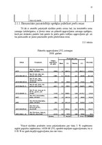 Diplomdarbs 'A/s "Kurzemes Atslēga" ekonomiskā analīze', 23.