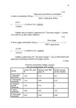 Diplomdarbs 'A/s "Kurzemes Atslēga" ekonomiskā analīze', 28.