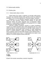 Diplomdarbs 'A/s "Kurzemes Atslēga" ekonomiskā analīze', 35.