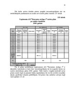 Diplomdarbs 'A/s "Kurzemes Atslēga" ekonomiskā analīze', 39.