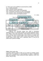 Diplomdarbs 'A/s "Kurzemes Atslēga" ekonomiskā analīze', 46.