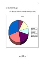 Diplomdarbs 'A/s "Kurzemes Atslēga" ekonomiskā analīze', 78.