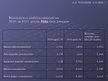 Diplomdarbs 'A/s "Kurzemes Atslēga" ekonomiskā analīze', 107.