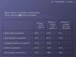 Diplomdarbs 'A/s "Kurzemes Atslēga" ekonomiskā analīze', 108.