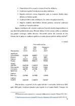 Referāts 'Uzņēmuma gada pārskatu sastāvs un sastādīšanas principi', 14.