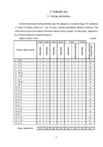 Referāts 'Manas klases sasniegumi matemātikā no 5. līdz 10.klasei', 11.