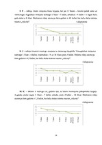 Referāts 'Manas klases sasniegumi matemātikā no 5. līdz 10.klasei', 14.