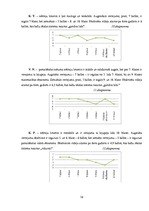 Referāts 'Manas klases sasniegumi matemātikā no 5. līdz 10.klasei', 16.