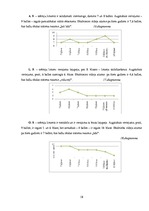 Referāts 'Manas klases sasniegumi matemātikā no 5. līdz 10.klasei', 18.