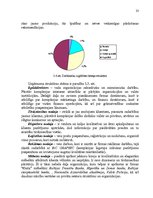 Referāts 'Ražošanas resursu raksturojums pakalpojumu uzņēmumā', 23.