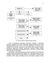 Referāts 'Ražošanas resursu raksturojums pakalpojumu uzņēmumā', 24.