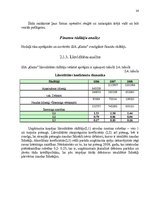 Referāts 'Ražošanas resursu raksturojums pakalpojumu uzņēmumā', 26.