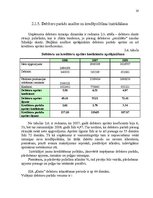 Referāts 'Ražošanas resursu raksturojums pakalpojumu uzņēmumā', 28.