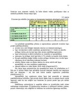 Referāts 'Ražošanas resursu raksturojums pakalpojumu uzņēmumā', 31.