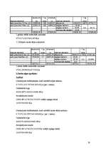 Referāts 'Aušanas uzņēmuma projektēšana', 28.