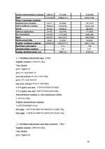 Referāts 'Aušanas uzņēmuma projektēšana', 36.